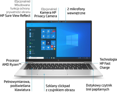 HP EliteBook 845 G8 14 FullHD IPS AMD Ryzen 3 PRO 5450U 4-rdzenie 8GB DDR4 512GB SSD NVMe Windows 10 Pro