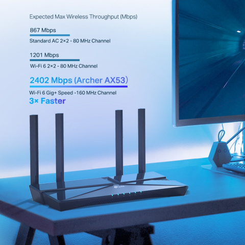 Archer AX53 Dwupasmowy, gigabitowy router Wi‑Fi 6 AX3000