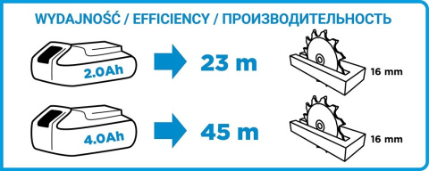 58G008 PILARKA TARCZOWA AKUMULATOROWA ENERGY+ 18V, LI-ION, TARCZA 150 X 10 MM, BEZ AKUMULATORA GRAPHITE