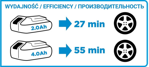 58G041 KOMPRESOR AKUMULATOROWY ENERGY+ 18V, WYŚWIETLACZ LCD, BEZ AKUMULATORA GRAPHITE