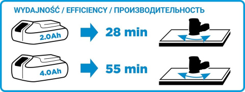 58G014 SZLIFIERKA MIMOŚRODOWA ENERGY+ 18V, LI-ION, STOPA 125 MM, BEZ AKUMULATORA GRAPHITE