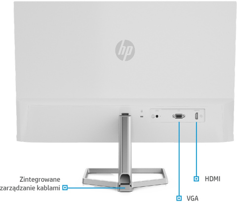 Monitor HP M24fw 23.8 cali FullHD IPS LED 75Hz HDMI VGA 2D9K1AA