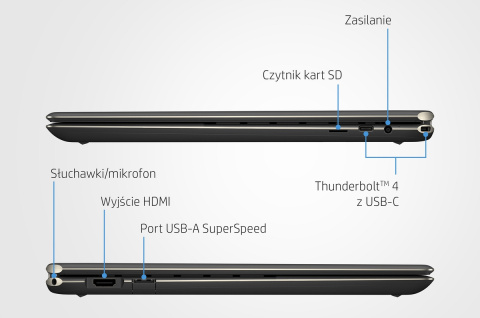 2w1 HP Spectre 16 x360 3K+ IPS Intel Core i7-1260P 12-rdzeni 16GB DDR4 1TB SSD Intel Arc A370M 4GB Windows 11