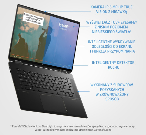 2w1 HP Spectre 16 x360 3K+ IPS Intel Core i7-1260P 12-rdzeni 16GB DDR4 1TB SSD Intel Arc A370M 4GB Windows 11