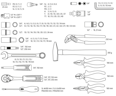 10-196 ZESTAW NARZĘDZI 122 ELEMENTY NEO TOOLS