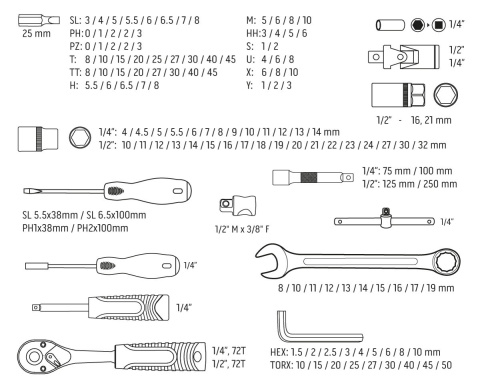 ZESTAW KLUCZE NASADOWE KLUCZY NASADOWYCH NARZĘDZIA 138 ELEMENTÓW NEO TOOLS