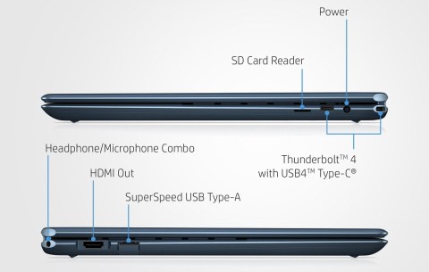 2w1 HP Spectre 16 x360 4K+ WQUXGA OLED Intel Core i7-1260P 12-rdzeni 32GB DDR4 1TB SSD Arc A370M 4GB Windows 11 Pro Active Pen