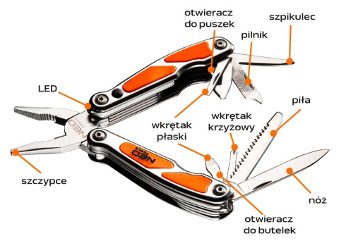 01-027 NARZĘDZIE WIELOFUNKCYJNE MINI, Z LED, ZESTAW 10 ELEMENTÓW NEO TOOLS