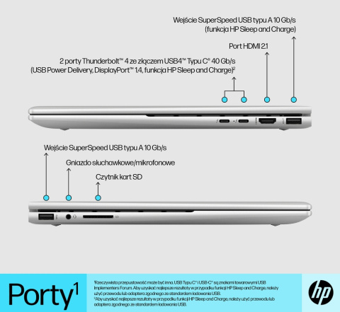 2w1 HP ENVY 15 x360 QHD IPS 120Hz Intel Core i7-1255U 10-rdzeni 16GB DDR4 1TB SSD NVMe NVIDIA GeForce RTX 2050 4GB Windows11