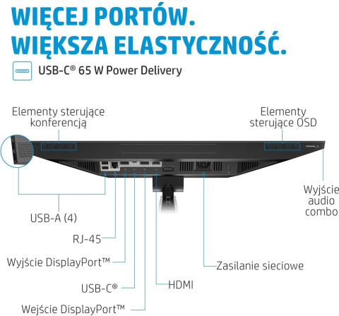 Monitor HP E24m G4 Conferencing FullHD IPS 23.8 cali 1920x1080 75Hz HDMI DisplayPort USB Type-C RJ45 pivot VESA 40Z32AA