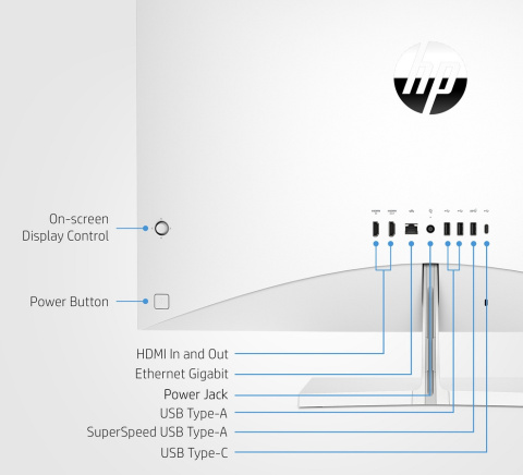 AiO HP Pavilion 27 QHD IPS Intel Core i5-12400T 6-rdzeni 16GB DDR4 1TB HDD NVIDIA GeForce RTX 3050 4GB Windows 11