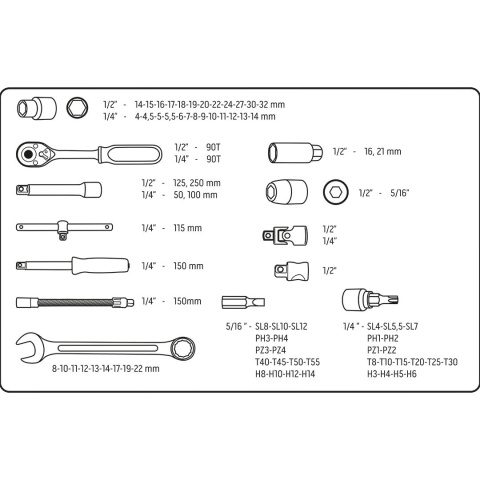 10-058 KLUCZE NASADOWE 1/2", 1/4" , ZESTAW 82 SZT. ECO NEO