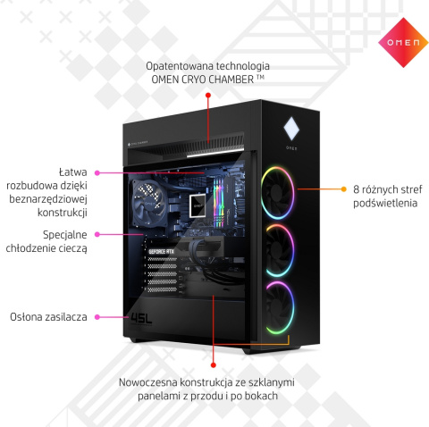 HP OMEN 45L GT22 Gaming PC Intel Core i9-13900K 24-rdzenie 32GB DDR5 RGB 2TB SSD NVMe NVIDIA GeForce RTX 4090 24GB Windows 11