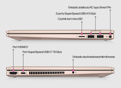 Dotykowy 2w1 HP Pavilion 14 x360 FullHD IPS Intel Core i7-1255U 10-rdzeni 16GB DDR4 1TB SSD NVMe Windows 11
