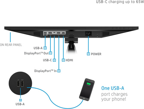 Monitor HP E24u G4 FullHD IPS 23.8 cali 1920x1080 HDMI DisplayPort USB-C hub USB VESA PIVOT 189T0AA