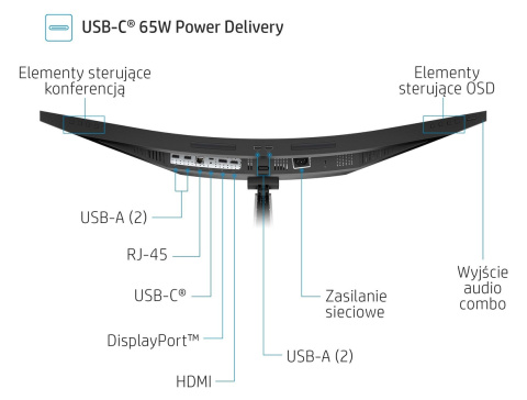 Monitor HP E34m G4 WQHD USB-C Curved 34 cali 3440x1440 75Hz HDMI DisplayPort USB Type-C Power Delivery 65W VESA 40Z26AA