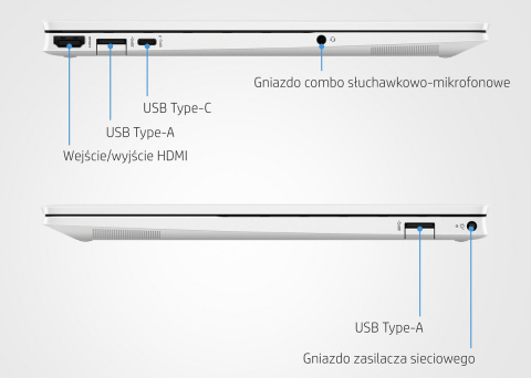 Lekki HP Pavilion 13 Aero WUXGA IPS 16:10 AMD Ryzen 5 7535U 6-rdzeni 8GB DDR4 512GB SSD NVMe Windows 11 biały