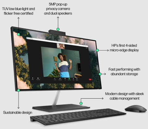 AiO HP 24 FullHD IPS Intel Core i3-1215U 6-rdzeni 8GB DDR4 256GB SSD NVMe Windows 11 + klawiatura i mysz