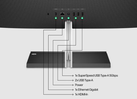 AiO HP 24 FullHD IPS Intel Core i3-1215U 6-rdzeni 8GB DDR4 256GB SSD NVMe Windows 11 + klawiatura i mysz