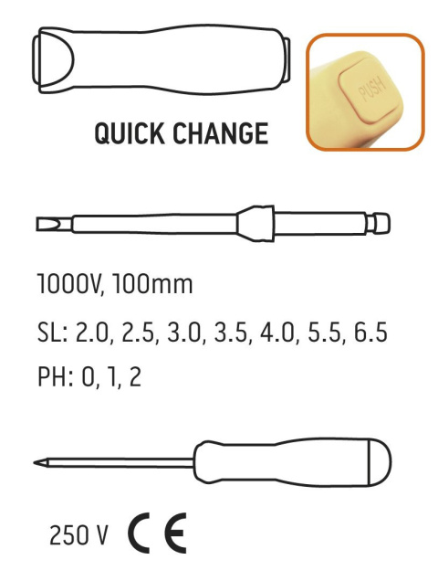 01-308 KOŃCÓWKI WKRĘTAKOWE Z UCHWYTEM 1000V, 12 SZT. NEO TOOLS