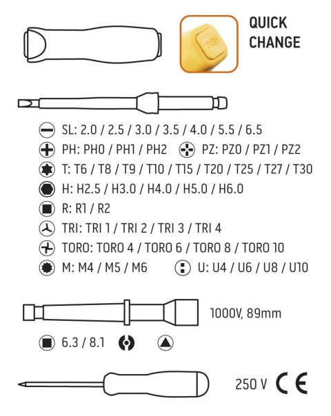 01-309 KOŃCÓWKI WKRĘTAKOWE Z UCHWYTEM 1000V, 50 SZT. NEO TOOLS