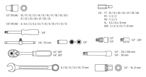 08-690 KLUCZE NASADOWE 1/4", 1/2", ZESTAW 71 SZT. NEO TOOLS