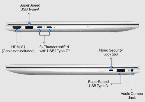 2w1 HP EliteBook x360 1040 G10 14 WUXGA IPS Sure View Intel Core i7-1365U 10-rdzeni 32GB LPDDR5 512GB SSD NVMe LTE 4G Win11 Pro