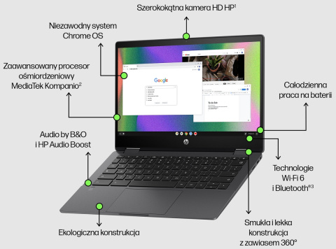 Dotykowy 2w1 HP Chromebook x360 13b FullHD IPS MediaTek Kompanio 1200 8-rdzeni 4GB LPDDR4x 64GB SSD Chrome OS