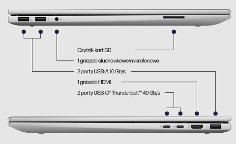 HP ENVY 17-cw UltraHD 4K IPS Intel Core i7-1355U 10-rdzeni 32GB DDR4 1TB SSD NVMe NVIDIA GeForce RTX 3050 4GB Windows 11