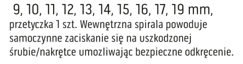 11-922 NASADKI, DO USZKODZONYCH NAKRĘTEK, KRÓTKIE - ZESTAW 11 SZT. NEO TOOLS