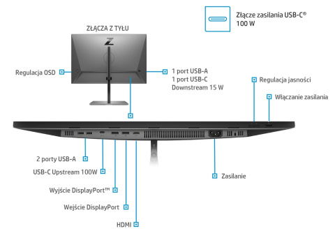 Monitor HP Z25xs G3 QHD USB-C DreamColor IPS 25 cali 2560x1440 HDMI DisplayPort USB Power delivery 100W pivot VESA 1A9C9AA