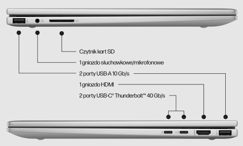 2w1 HP ENVY 15 x360 FullHD IPS Intel Core i7-1355U 10-rdzeni 16GB LPDDR5 512GB SSD NVMe Windows 11 Active Pen - OUTLET