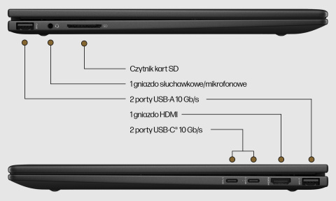 2w1 HP ENVY 15 x360 FullHD IPS AMD Ryzen 5 7530U 6-rdzeni 8GB LPDDR4x 512GB SSD NVMe Windows 11