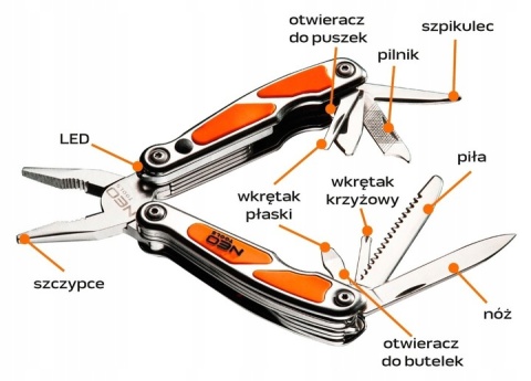 01-028 NARZĘDZIE WIELOFUNKCYJNE, ZESTAW 11 SZT. NEO TOOLS