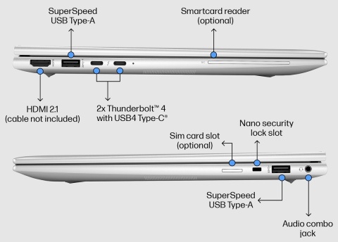 HP EliteBook 830 G10 13 WUXGA IPS Intel Core i5-1335U 10-rdzeni 16GB LPDDR5 512GB SSD NVMe Windows 11 Pro