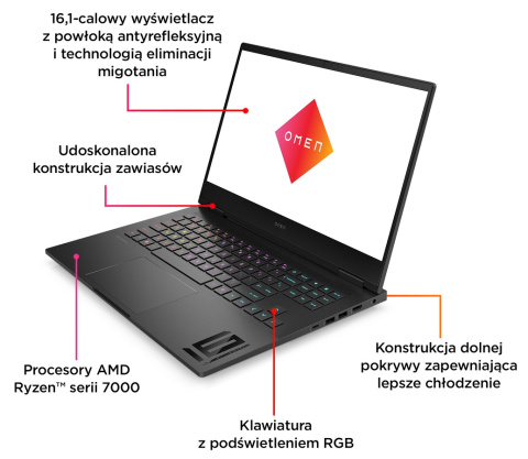 HP OMEN Gaming 16 FullHD IPS 165Hz AMD Ryzen 7 7840HS 8-rdzeni 16GB DDR5 1TB SSD NVMe NVIDIA GeForce RTX 4060 8GB Windows 11