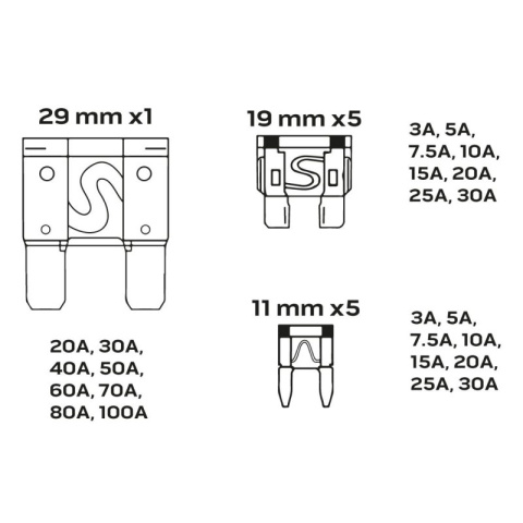 BEZPIECZNIKI SAMOCHODOWE ZESTAW, PUDEŁKO, 88 SZTUK, 3 TYPY, POLIWĘGLANOWE, ORGANIZER,INSTALACJA 12V i 24V, 11-993 NEO TOOLS