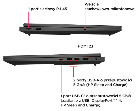 HP OMEN Gaming 16 FullHD IPS 144Hz AMD Ryzen 7 7840HS 8-rdzeni 16GB DDR5 512GB SSD NVMe NVIDIA GeForce RTX 4060 8GB Windows 11