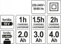 YATO KLUCZ UDAROWY AKUMULATOROWY 18V + 4 NASADKI 1/2" 300Nm 2,0AH ZESTAW