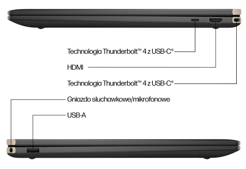 2w1 HP Spectre 16 x360 2.8K OLED 120Hz Intel Core Ultra 7 155H 16-rdzeni 32GB LPDDR5x 2TB SSD NVMe NVIDIA RTX 4050 6GB Win11