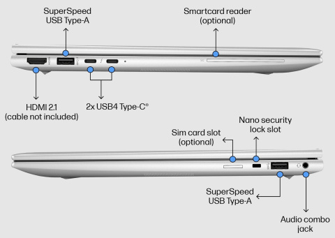 HP EliteBook 845 G10 14 WUXGA IPS AMD Ryzen 5 7540U 6-rdzeni 32GB DDR5 512GB SSD NVMe Windows 11 Pro