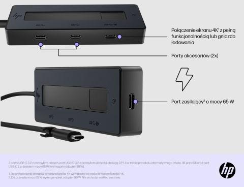 Koncentrator replikator wieloportowy stacja dokująca HP USB-C 4K HUB 4K 60Hz 4x USB-C 6G843AA