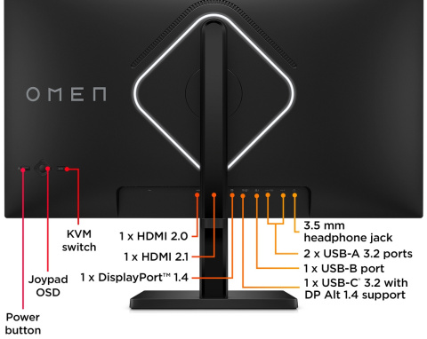 Monitor HP OMEN 27k 4K Gaming UltraHD IPS 144Hz HDR UHD 27 cali 3840x2160 HDMI DisplayPort USB Type-C głośniki aRGB 780G8AA