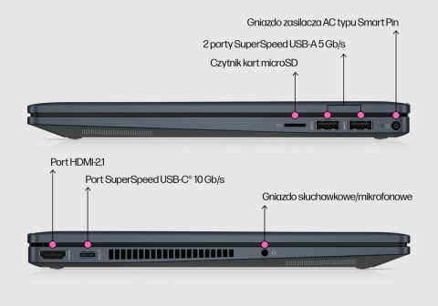 Dotykowy 2w1 HP Pavilion 14 x360 FullHD IPS Intel U300 5-rdzeni 4GB DDR4 256GB SSD NVMe Windows 11