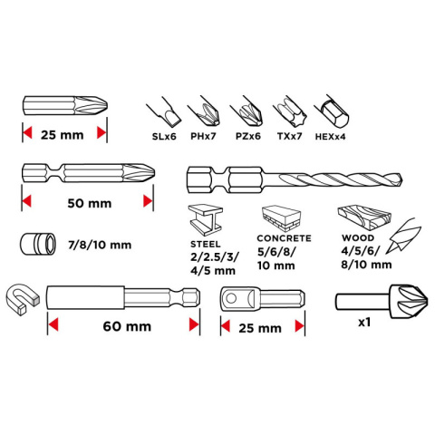 Zestaw Wierteł i Bitów nasadek 50 elementów do Drewna Betonu GRAPHITE 56H613