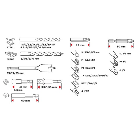 Zestaw Wierteł i Bitów Nasadki 66 elementów do Drewna Metalu GRAPHITE 56H619