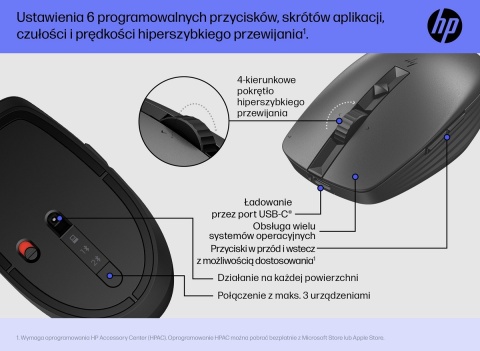 Mysz bezprzewodowa HP 715 Multi-Device USB Bluetooth 5.3 wbudowany akumulator z możliwością ładowania 6E6F0AA