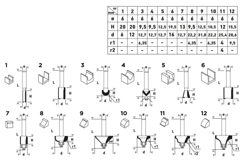 Frezy do drewna widiowe, trzpień 6 mm, zestaw 12 szt 56T613