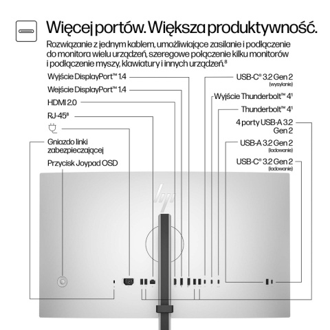 Monitor HP Series 7 Pro 727pm 4K UHD 27 cali IPS Black 3840x2160 HDMI DisplayPort Thunderbolt USB-C VESA pivot kamerka 8K135AA