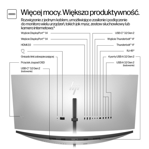 Monitor zakrzywiony HP Series 7 Pro 738pu WQHD+ 37.5 cala IPS Black 3840x1600 HDMI DisplayPort Thunderbolt USB-C VESA 8K167AA